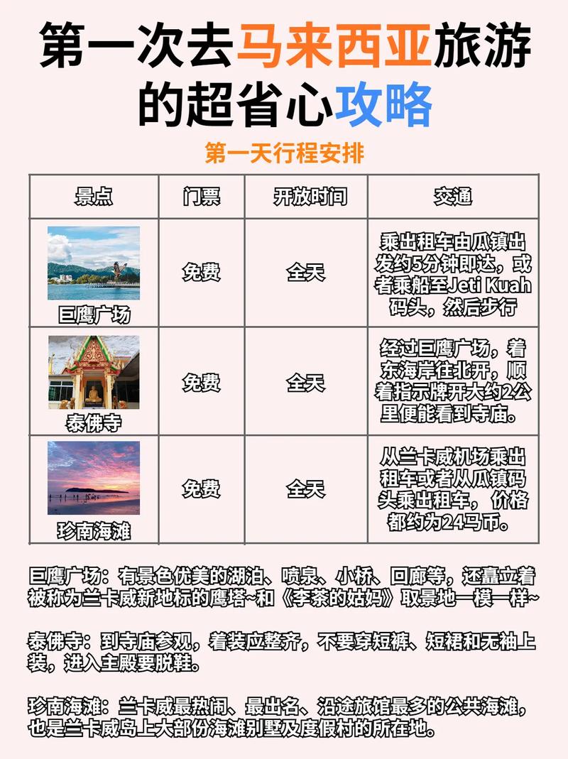 旅游是件开心的事,怎样选择一个好的旅游行程「马来西亚国内旅游攻略大全」 旅游指南 旅游是件开心的事,怎样选择一个好的旅游行程「马来西亚国内旅游攻略大全」 旅游是件开心的事,怎样选择一个好的旅游行程「马来西亚国内旅游攻略大全」 旅游指南