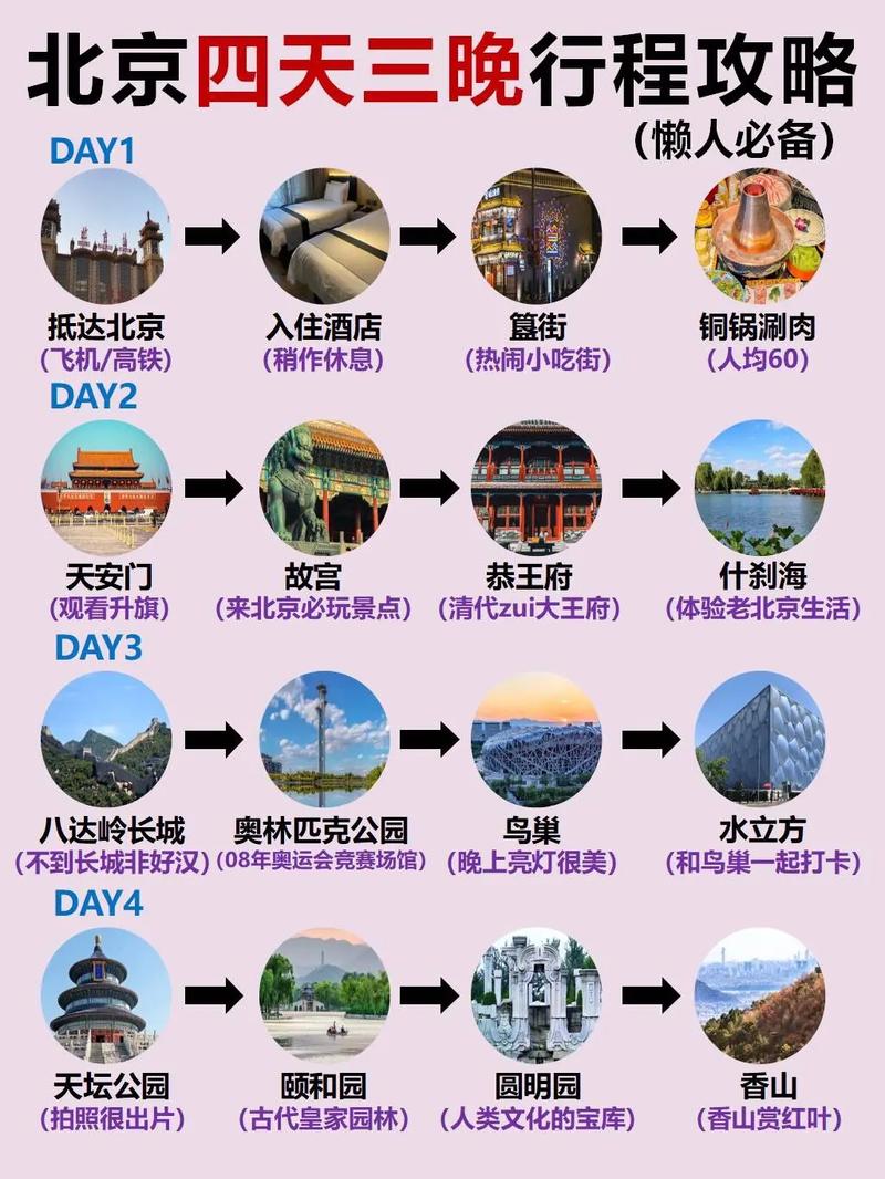 12月份北京旅游要准备什么「12月份国内旅游攻略大全」 健康知识 12月份北京旅游要准备什么「12月份国内旅游攻略大全」 12月份北京旅游要准备什么「12月份国内旅游攻略大全」 健康知识