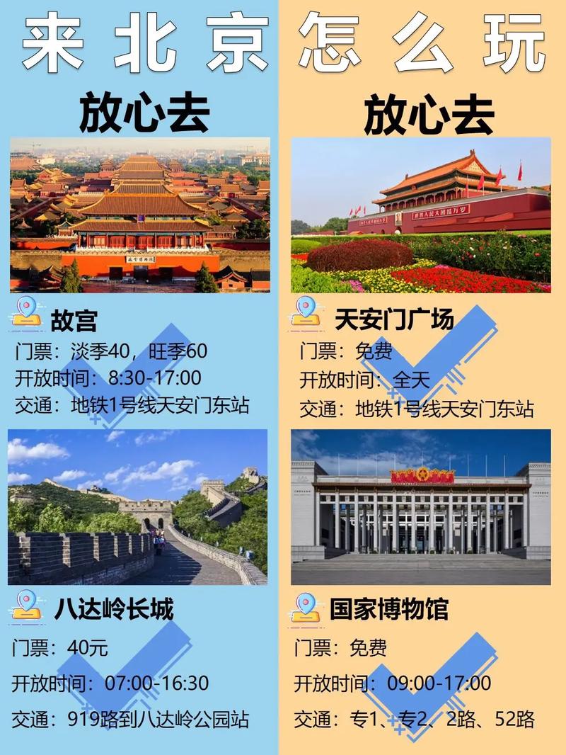 两个人去北京玩一星期，预算一万元够吗？有攻略推荐吗「两个月旅游去哪」 两个人去北京玩一星期，预算一万元够吗？有攻略推荐吗「两个月旅游去哪」 时尚潮流