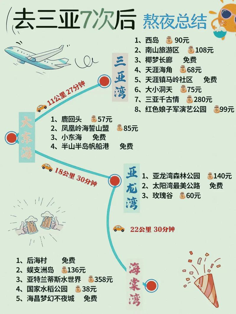 谁能推荐一个比较好用的记录自驾游过程的软件「国内旅游攻略app哪旅游美景最好」 谁能推荐一个比较好用的记录自驾游过程的软件「国内旅游攻略app哪旅游美景最好」 时尚潮流