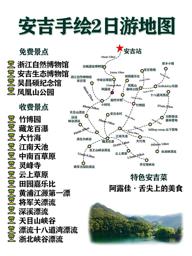 安吉带父母旅游攻略「父母旅游景点推荐」 健康知识 安吉带父母旅游攻略「父母旅游景点推荐」 安吉带父母旅游攻略「父母旅游景点推荐」 健康知识