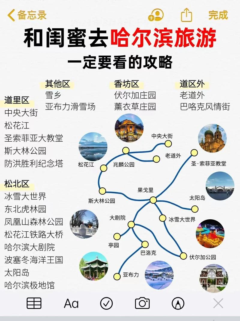 自驾哈尔滨注意什么「哈尔滨自驾国内旅游攻略路线」 自驾哈尔滨注意什么「哈尔滨自驾国内旅游攻略路线」 时尚潮流