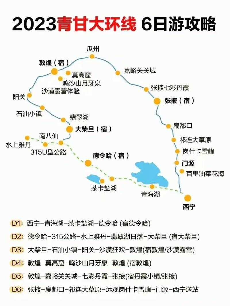 想自驾从大连去青海西藏,请问大神们怎么安排路线,要注意什么「2022年国内旅游攻略图」 生活技巧 想自驾从大连去青海西藏,请问大神们怎么安排路线,要注意什么「2022年国内旅游攻略图」 想自驾从大连去青海西藏,请问大神们怎么安排路线,要注意什么「2022年国内旅游攻略图」 生活技巧