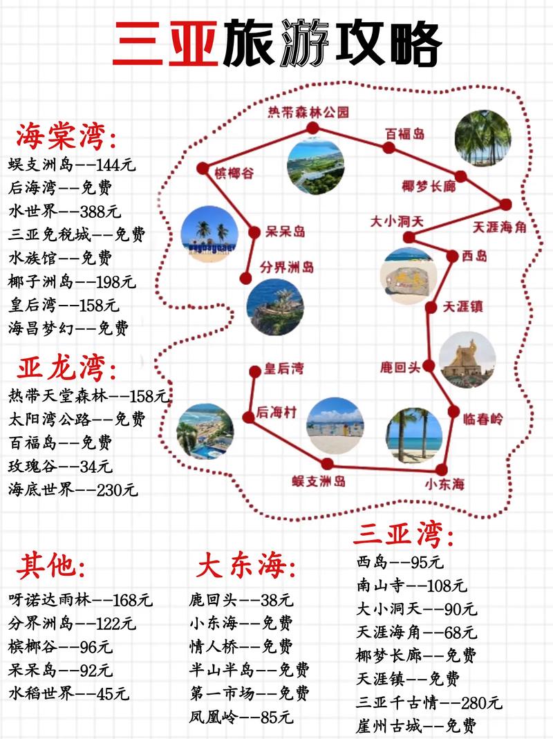 北京自驾海南三亚沿途旅游攻略「国内旅游攻略自由行攻略大全」 时尚潮流 北京自驾海南三亚沿途旅游攻略「国内旅游攻略自由行攻略大全」 北京自驾海南三亚沿途旅游攻略「国内旅游攻略自由行攻略大全」 时尚潮流
