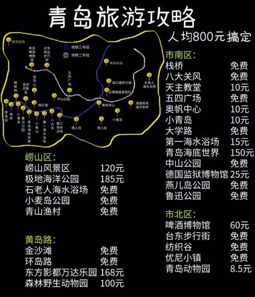 青岛怎么游玩谁能帮忙做个攻略,住宿最好不变4天3晚,3000左右,景点路线怎么走「国内旅游3晚4天攻略图片」 生活技巧 青岛怎么游玩谁能帮忙做个攻略,住宿最好不变4天3晚,3000左右,景点路线怎么走「国内旅游3晚4天攻略图片」 青岛怎么游玩谁能帮忙做个攻略,住宿最好不变4天3晚,3000左右,景点路线怎么走「国内旅游3晚4天攻略图片」 生活技巧