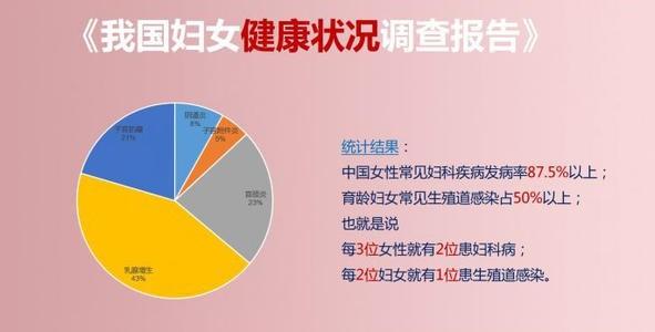 三大健康建议是真的吗吗，国家对健康的三大工程是什么。 三大健康建议是真的吗吗，国家对健康的三大工程是什么。 健康知识