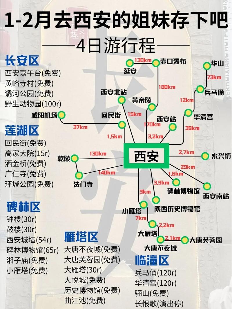 西安出发坐高铁旅游2-3天最佳路线「国内旅游游玩攻略三日游推荐」 西安出发坐高铁旅游2-3天最佳路线「国内旅游游玩攻略三日游推荐」 健康知识