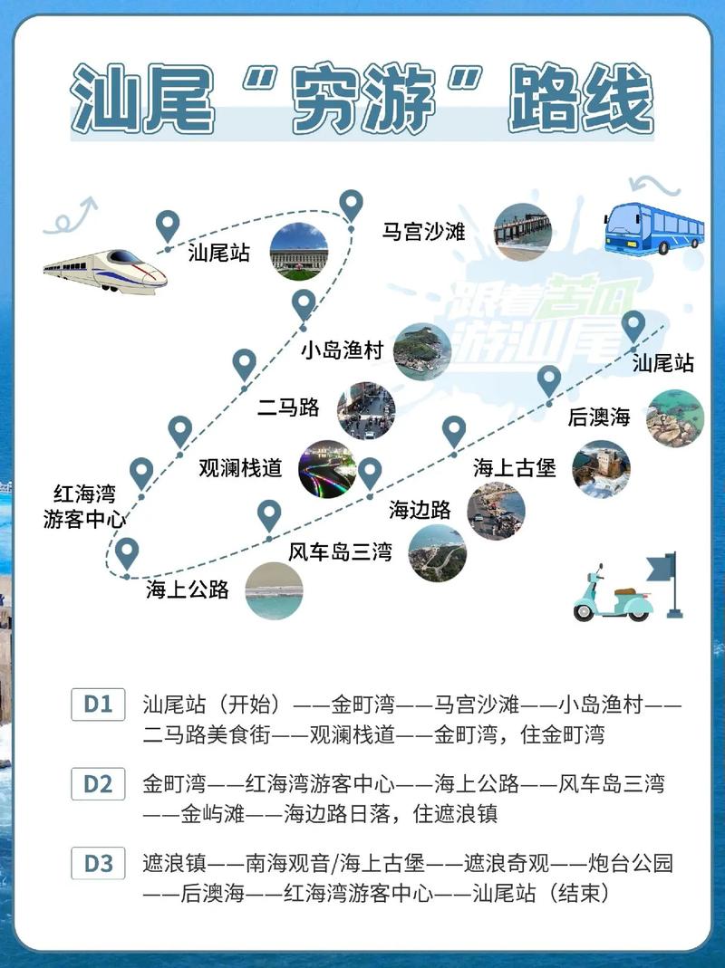 广州亲子穷游最佳去处「广东省穷游攻略」 家庭生活 广州亲子穷游最佳去处「广东省穷游攻略」 广州亲子穷游最佳去处「广东省穷游攻略」 家庭生活