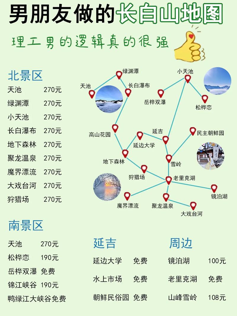 旅行需要注意哪些「假期出游国内旅游攻略大全」 旅行需要注意哪些「假期出游国内旅游攻略大全」 生活技巧