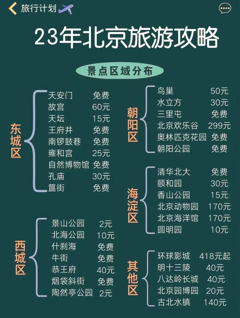 五一旅游攻略「寒假国内旅游推荐」 旅游指南 五一旅游攻略「寒假国内旅游推荐」 五一旅游攻略「寒假国内旅游推荐」 旅游指南