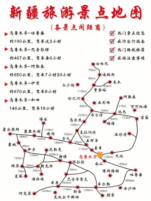 石家庄出发自驾六月份去新疆,十五天左右如何规划(北疆和独库公路)「国内旅游新疆攻略大全」 时尚潮流 石家庄出发自驾六月份去新疆,十五天左右如何规划(北疆和独库公路)「国内旅游新疆攻略大全」 石家庄出发自驾六月份去新疆,十五天左右如何规划(北疆和独库公路)「国内旅游新疆攻略大全」 时尚潮流