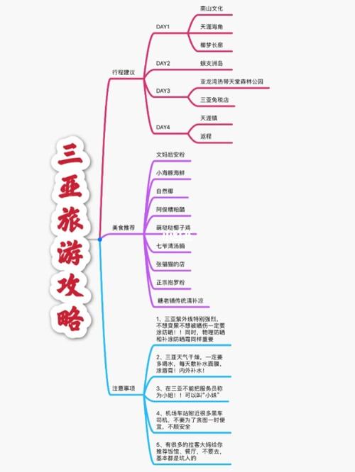秘密潜入2第八关怎么过「利比亚国内旅游攻略大全最新」 时尚潮流 秘密潜入2第八关怎么过「利比亚国内旅游攻略大全最新」 秘密潜入2第八关怎么过「利比亚国内旅游攻略大全最新」 时尚潮流