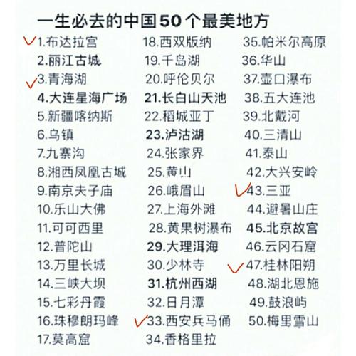 中国排名前50位的旅游景点,你去过几个「国内旅游攻略网站大全免费」 健康知识 中国排名前50位的旅游景点,你去过几个「国内旅游攻略网站大全免费」 中国排名前50位的旅游景点,你去过几个「国内旅游攻略网站大全免费」 健康知识