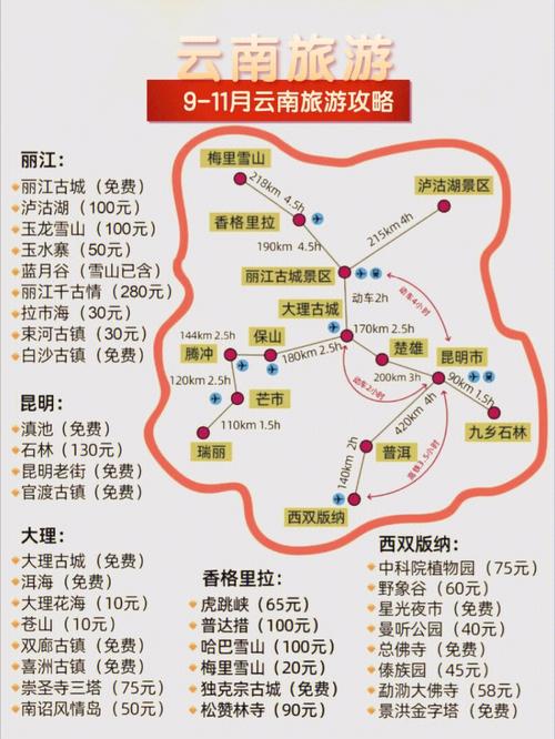 11月份去云南旅游好吗「7月份穷游攻略国内旅游」 11月份去云南旅游好吗「7月份穷游攻略国内旅游」 健康知识