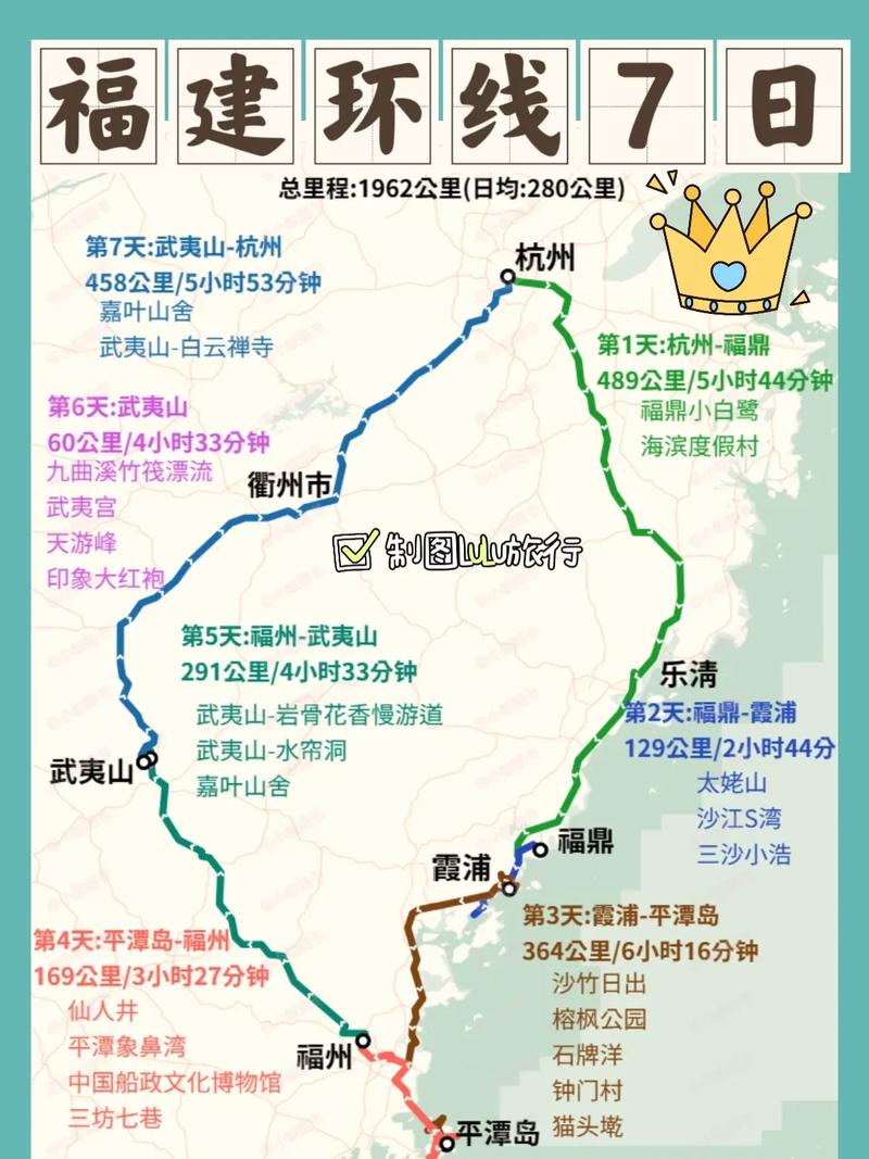 旅游行程,大年初一至初六,总计6天,有推荐路线吗,福建莆田出发「国内旅游5到6天攻略图片」 时尚潮流 旅游行程,大年初一至初六,总计6天,有推荐路线吗,福建莆田出发「国内旅游5到6天攻略图片」 旅游行程,大年初一至初六,总计6天,有推荐路线吗,福建莆田出发「国内旅游5到6天攻略图片」 时尚潮流