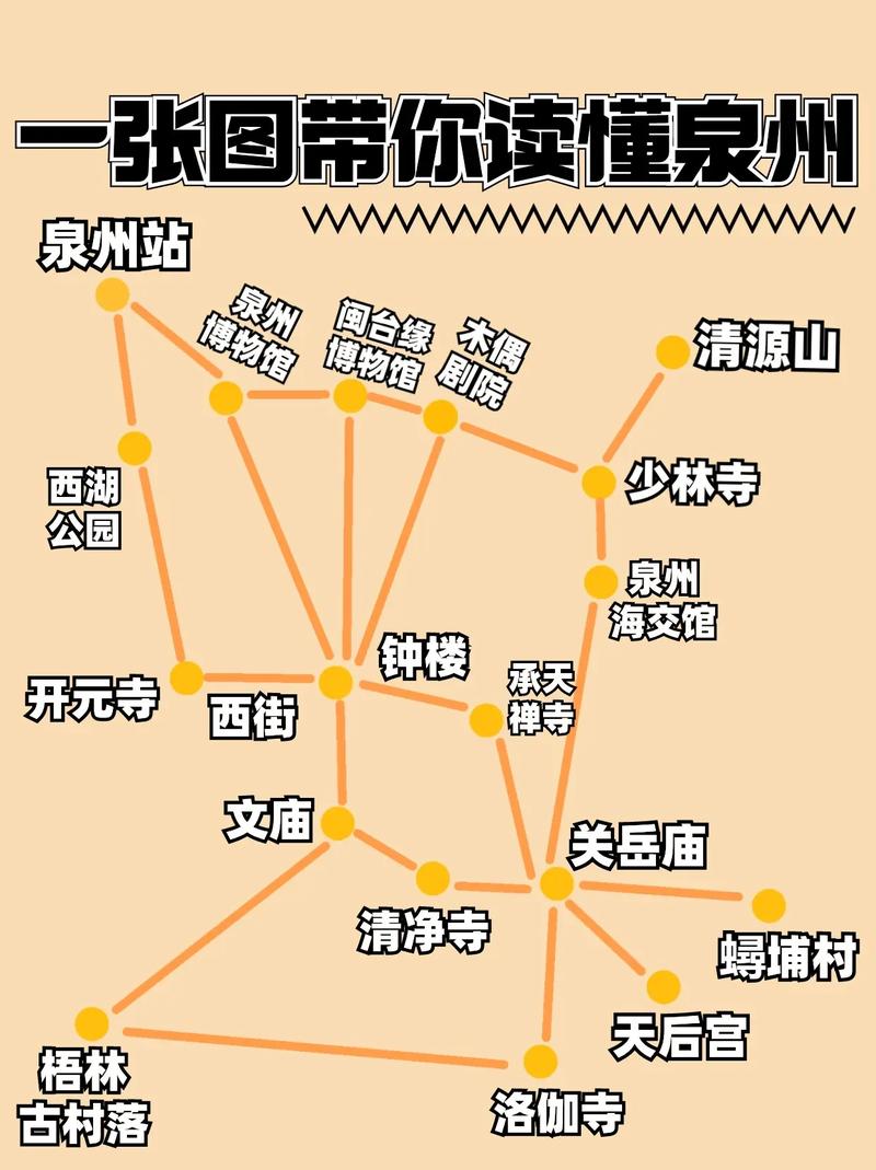 泉州春节旅游攻略「新年旅游2021」 时尚潮流 泉州春节旅游攻略「新年旅游2021」 泉州春节旅游攻略「新年旅游2021」 时尚潮流