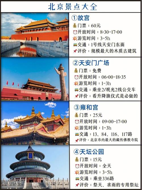 有没有北京十一月旅游攻略分享「十一国内旅游攻略2到3天」 有没有北京十一月旅游攻略分享「十一国内旅游攻略2到3天」 时尚潮流