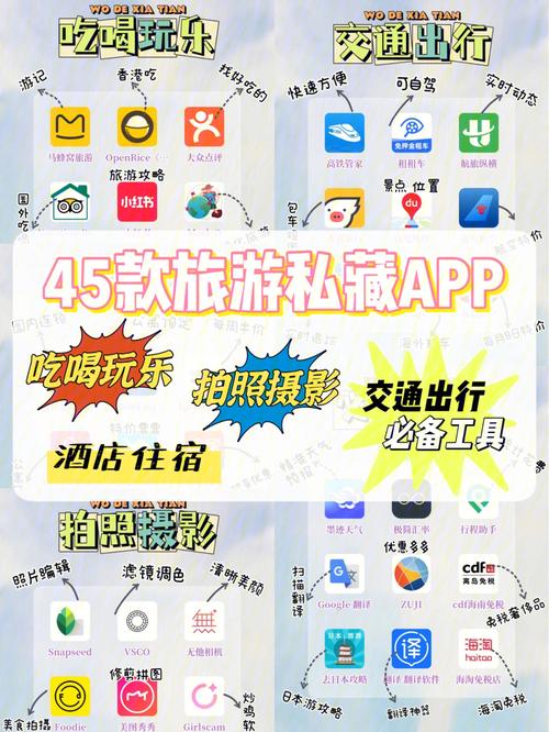 出去旅游在哪个APP上查询比较好「国内旅游攻略app软件推荐免费下载」 出去旅游在哪个APP上查询比较好「国内旅游攻略app软件推荐免费下载」 时尚潮流