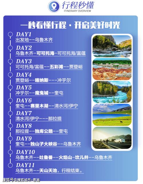 重庆去新疆自驾游二十天，怎么做行程安排「跟团游国内旅游攻略大全」 重庆去新疆自驾游二十天，怎么做行程安排「跟团游国内旅游攻略大全」 健康知识