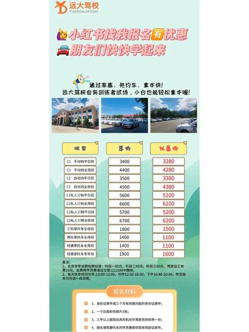 新手考驾照攻略「国内旅游攻略怎么做」 新手考驾照攻略「国内旅游攻略怎么做」 美食食谱