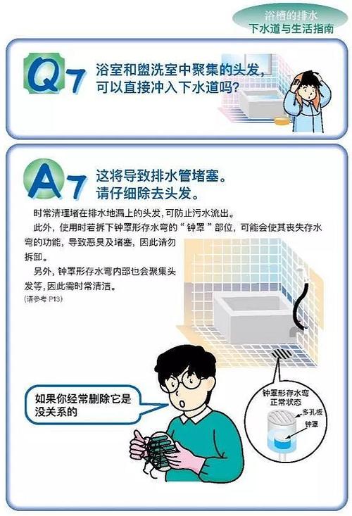 下水道生活小妙招小技巧，下水道生活小妙招小技巧有哪些。 下水道生活小妙招小技巧，下水道生活小妙招小技巧有哪些。 生活技巧