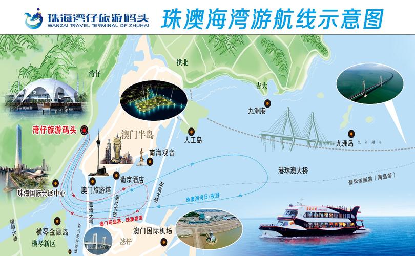 游港珠澳的最佳旅游攻略「国际旅才」 美食食谱 游港珠澳的最佳旅游攻略「国际旅才」 游港珠澳的最佳旅游攻略「国际旅才」 美食食谱