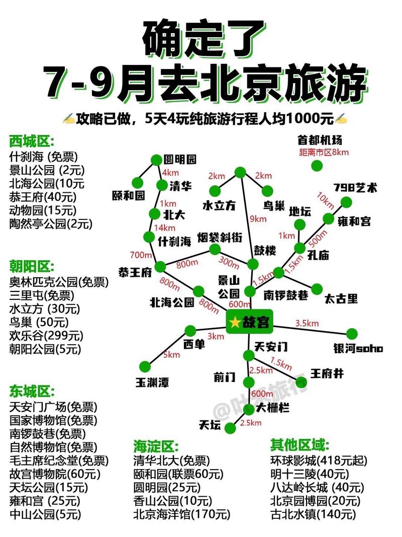 九月份北京旅游攻略最佳方案「国内旅游攻略推荐9月份」 时尚潮流 九月份北京旅游攻略最佳方案「国内旅游攻略推荐9月份」 九月份北京旅游攻略最佳方案「国内旅游攻略推荐9月份」 时尚潮流