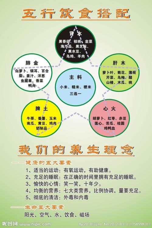 促进全人类健康的建议,促进人健康的要素有哪些。 健康知识 促进全人类健康的建议,促进人健康的要素有哪些。 促进全人类健康的建议,促进人健康的要素有哪些。 健康知识