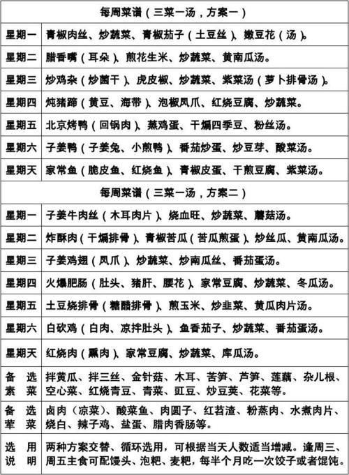 家常菜食谱美食菜谱大全,家常菜菜谱大全带图片做法。 美食食谱 家常菜食谱美食菜谱大全,家常菜菜谱大全带图片做法。 家常菜食谱美食菜谱大全,家常菜菜谱大全带图片做法。 美食食谱