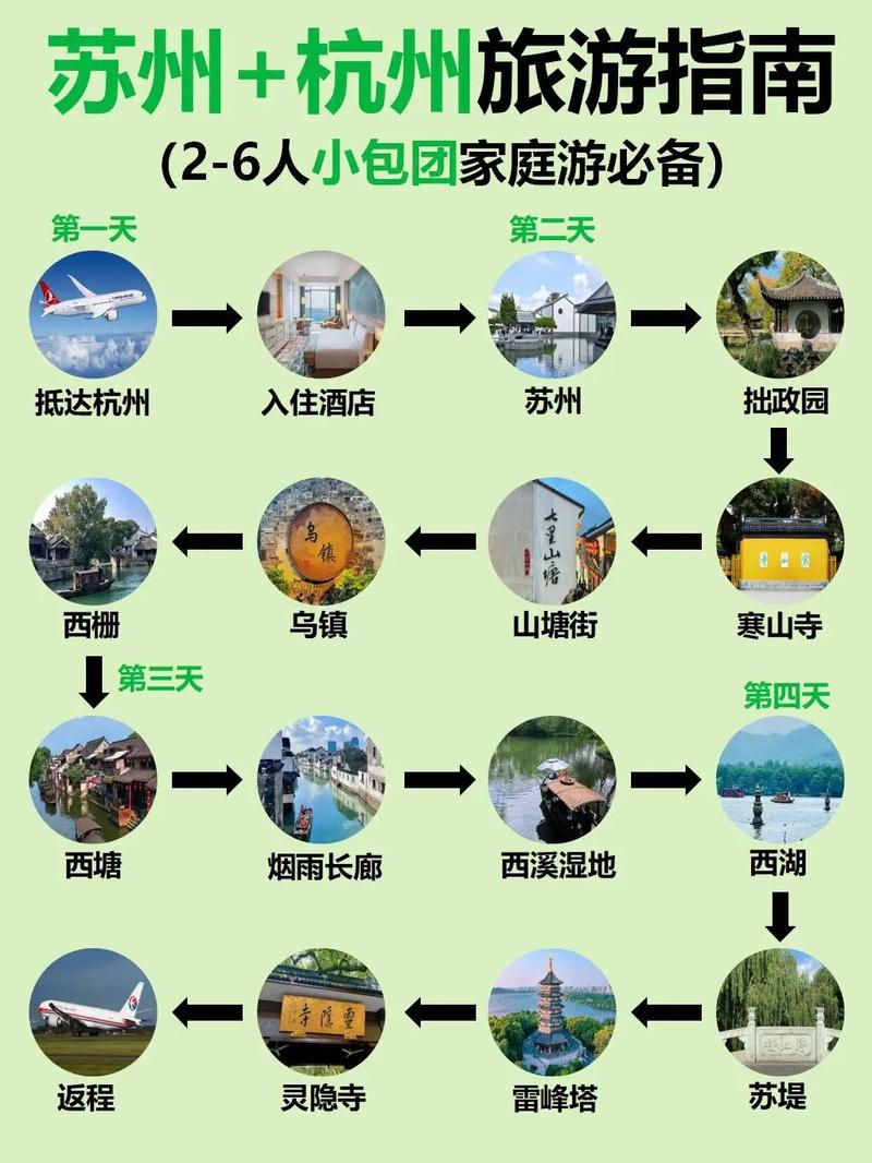 苏州亲子游必去的10个建议「苏杭亲子游国内旅游攻略图」 苏州亲子游必去的10个建议「苏杭亲子游国内旅游攻略图」 家庭生活