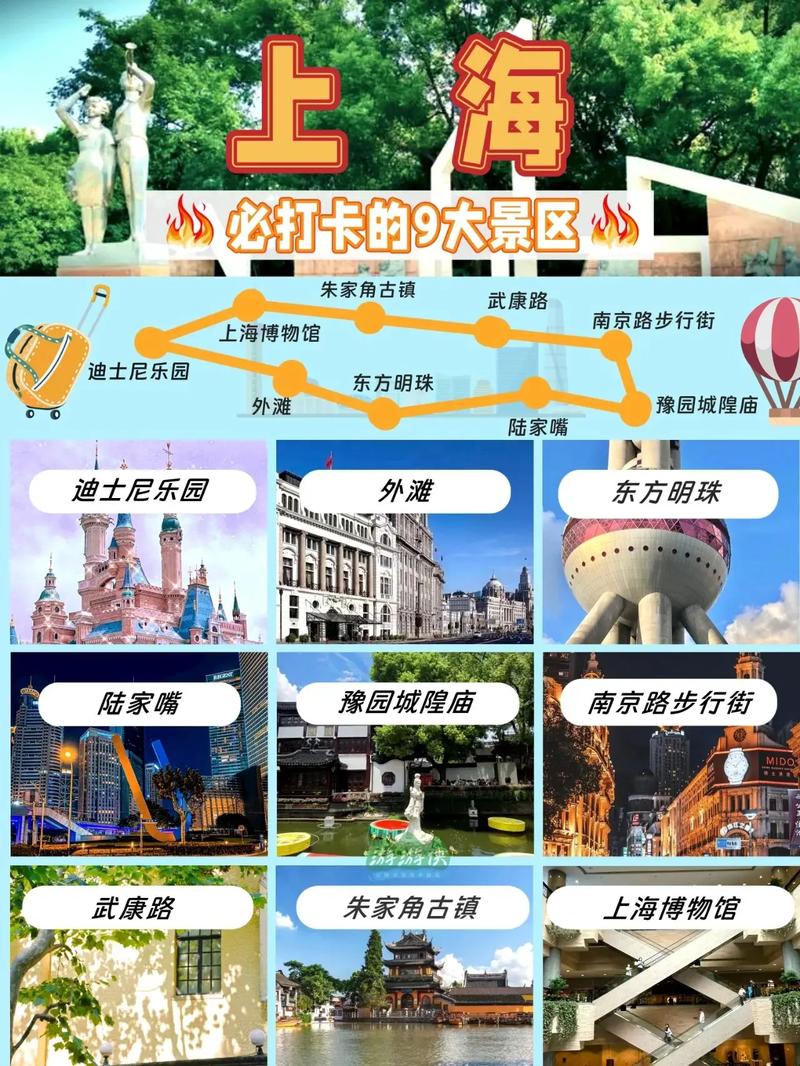 上海学校旅游攻略「暑假国内旅游攻略模板图片」 上海学校旅游攻略「暑假国内旅游攻略模板图片」 生活技巧