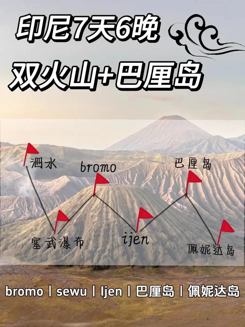 印尼旅游攻略自由行最佳路线「国内游旅游线路」 美食食谱 印尼旅游攻略自由行最佳路线「国内游旅游线路」 印尼旅游攻略自由行最佳路线「国内游旅游线路」 美食食谱