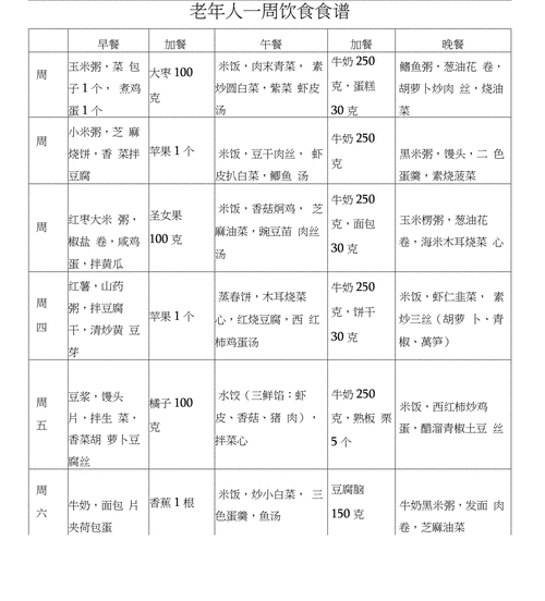 十款营养美食食谱大全,十款营养美食食谱大全图片。 美食食谱 十款营养美食食谱大全,十款营养美食食谱大全图片。 十款营养美食食谱大全,十款营养美食食谱大全图片。 美食食谱