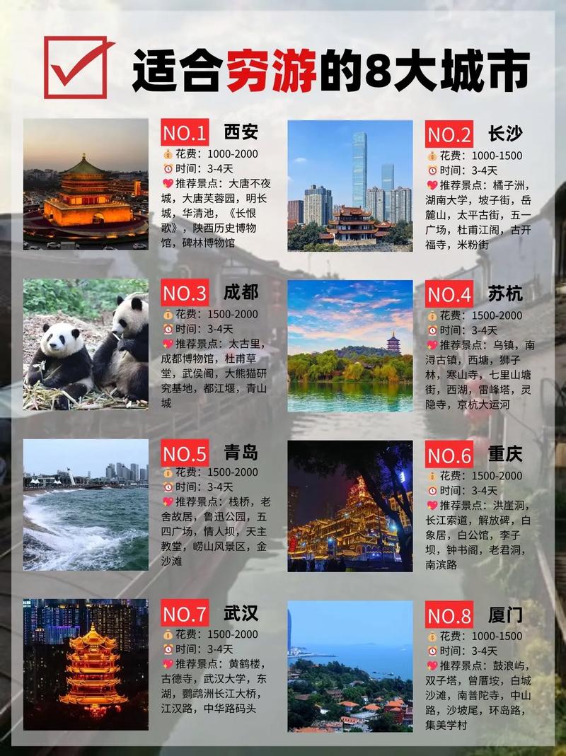 一月份去国内哪里旅游比较好「国内旅游1月穷游攻略大全」 旅游指南 一月份去国内哪里旅游比较好「国内旅游1月穷游攻略大全」 一月份去国内哪里旅游比较好「国内旅游1月穷游攻略大全」 旅游指南