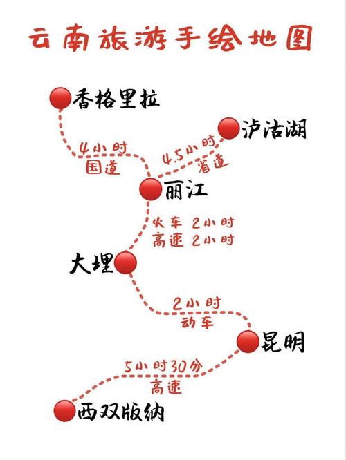 云南旅游攻略最佳线路是什么「中国四条旅游线路」 生活技巧 云南旅游攻略最佳线路是什么「中国四条旅游线路」 云南旅游攻略最佳线路是什么「中国四条旅游线路」 生活技巧