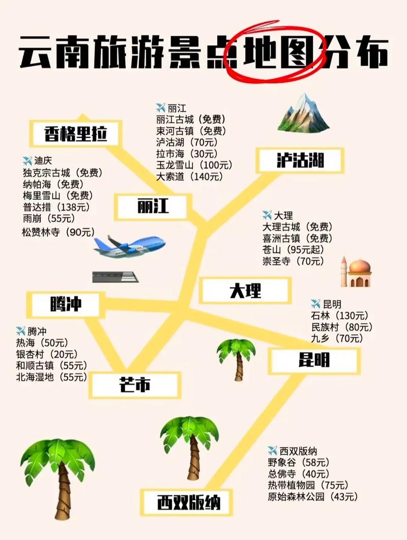 想和闺蜜两个人去云南玩,路线攻略有什么「国内闺蜜旅游推荐」 生活技巧 想和闺蜜两个人去云南玩,路线攻略有什么「国内闺蜜旅游推荐」 想和闺蜜两个人去云南玩,路线攻略有什么「国内闺蜜旅游推荐」 生活技巧