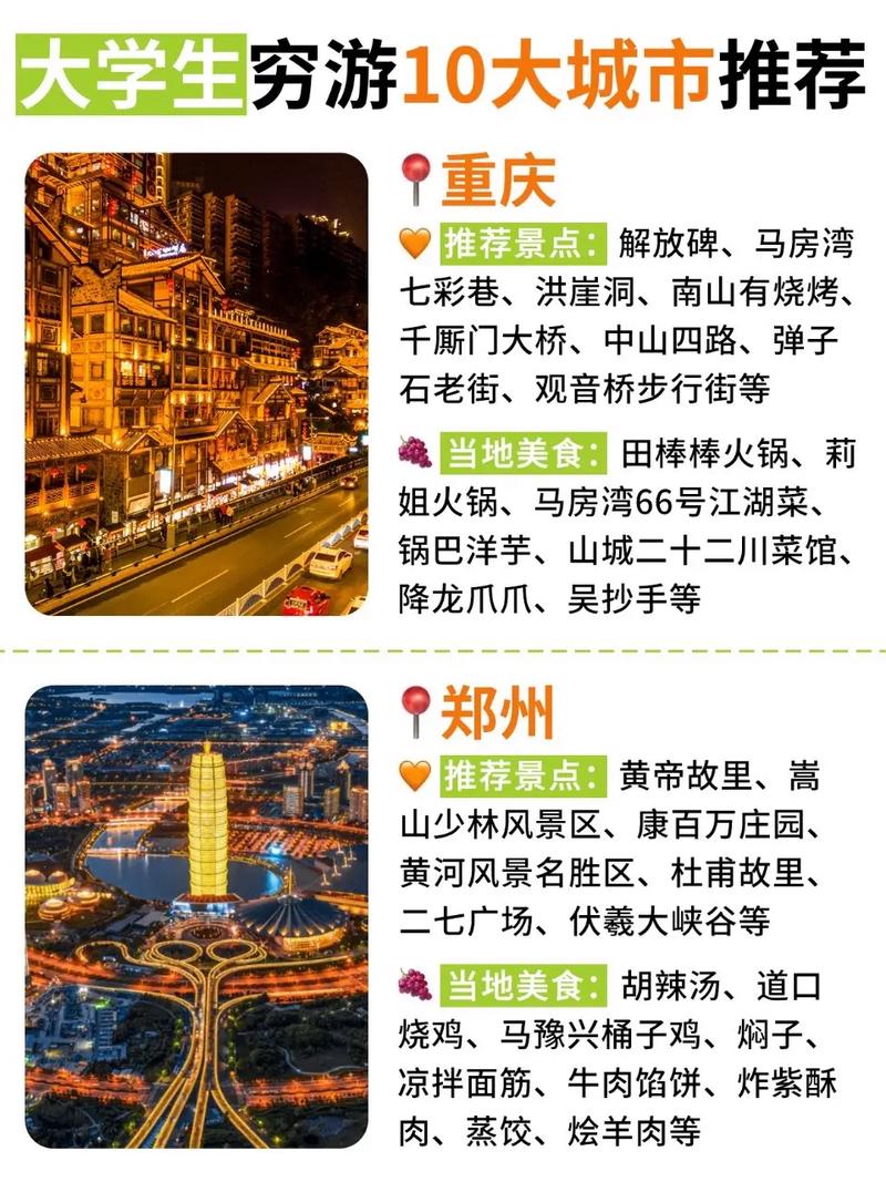重庆北站旅游攻略「重庆不穷游攻略国内旅游」 重庆北站旅游攻略「重庆不穷游攻略国内旅游」 旅游指南