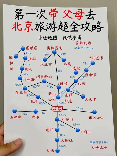 北京周边亲子游去哪里好「京郊亲子游国内旅游攻略路线」 旅游指南 北京周边亲子游去哪里好「京郊亲子游国内旅游攻略路线」 北京周边亲子游去哪里好「京郊亲子游国内旅游攻略路线」 旅游指南