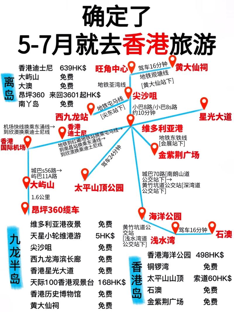 香港夏季旅游攻略「夏日国内旅游线路攻略图片」 美食食谱 香港夏季旅游攻略「夏日国内旅游线路攻略图片」 香港夏季旅游攻略「夏日国内旅游线路攻略图片」 美食食谱