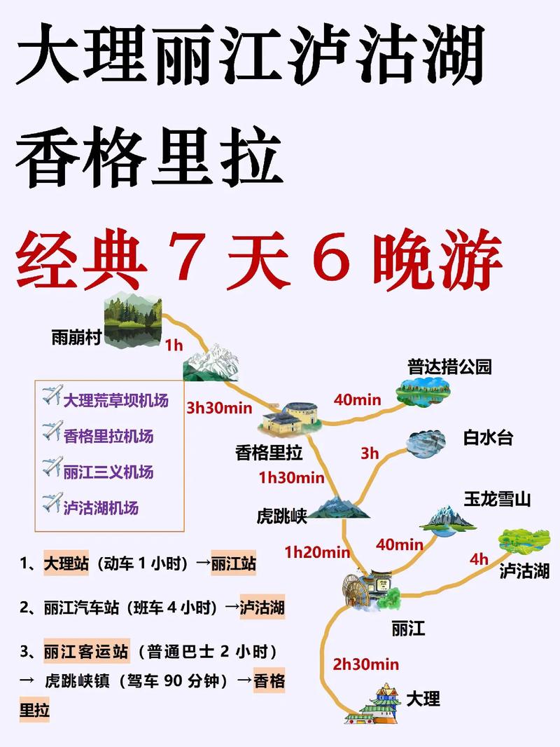 云南7日游攻略「国内旅游7日游攻略手机推荐」 生活技巧 云南7日游攻略「国内旅游7日游攻略手机推荐」 云南7日游攻略「国内旅游7日游攻略手机推荐」 生活技巧