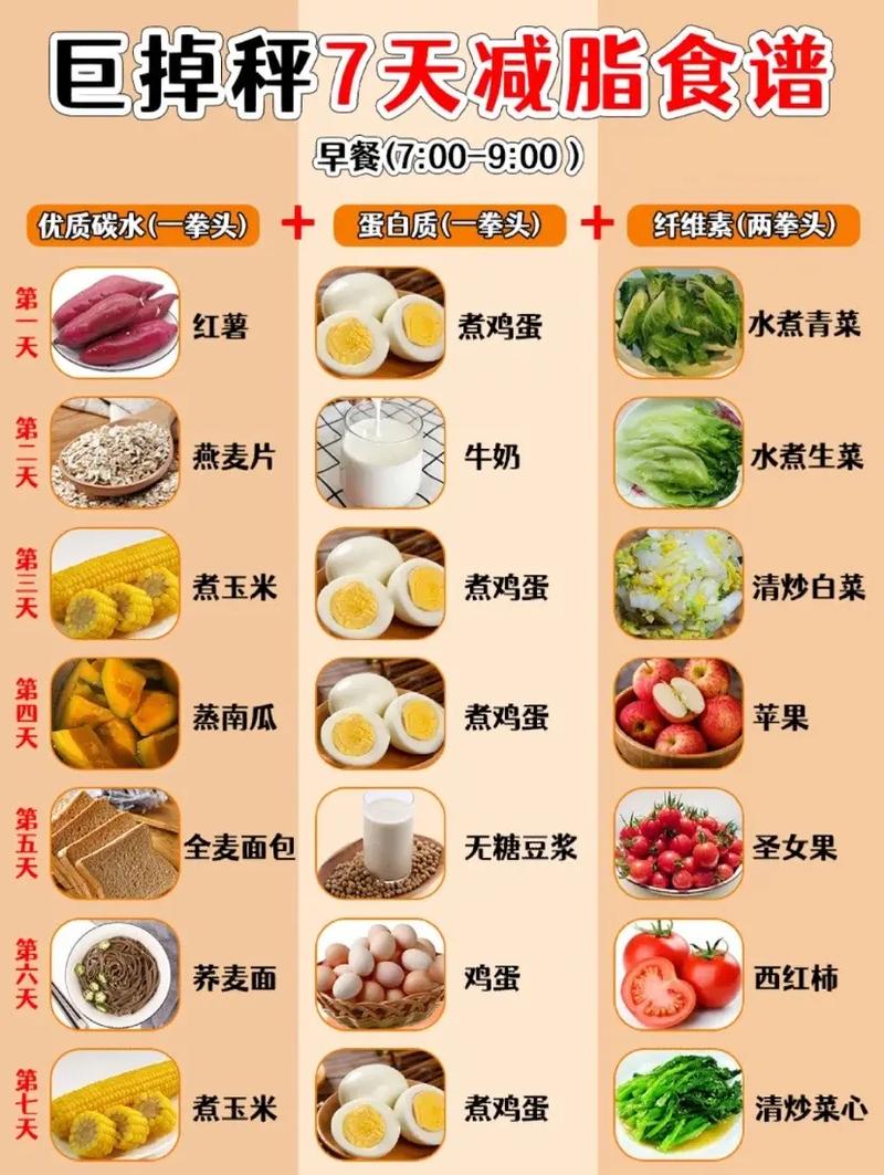 大田美食家常菜减脂食谱,减脂餐食谱大全15天瘦身。 美食食谱 大田美食家常菜减脂食谱,减脂餐食谱大全15天瘦身。 大田美食家常菜减脂食谱,减脂餐食谱大全15天瘦身。 美食食谱