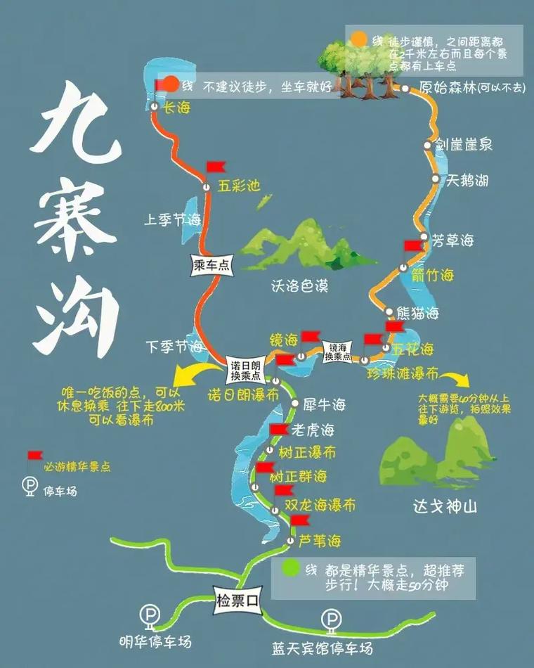 八月去九寨沟最佳路线「月底国内旅游攻略大全」 生活技巧 八月去九寨沟最佳路线「月底国内旅游攻略大全」 八月去九寨沟最佳路线「月底国内旅游攻略大全」 生活技巧