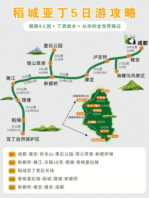 成都出发自驾湛江6日游攻略「吉水游玩攻略」 成都出发自驾湛江6日游攻略「吉水游玩攻略」 家庭生活