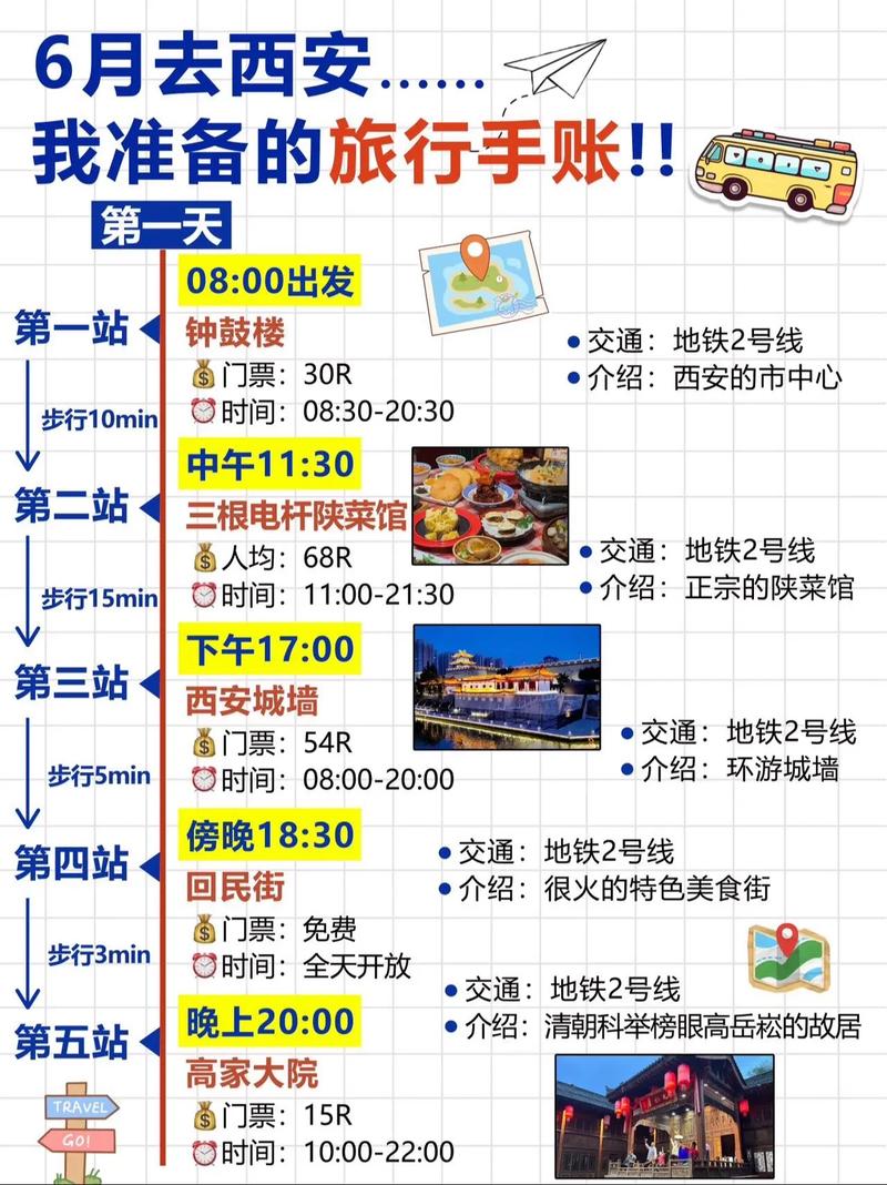 如何做入门旅行手帐「旅游攻略手帐app」 如何做入门旅行手帐「旅游攻略手帐app」 旅游指南