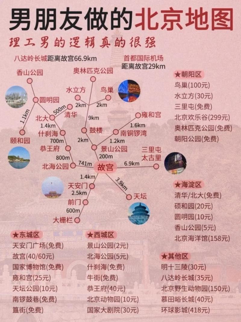 保姆式旅游攻略「国内旅游攻略必备小视频下载」 时尚潮流 保姆式旅游攻略「国内旅游攻略必备小视频下载」 保姆式旅游攻略「国内旅游攻略必备小视频下载」 时尚潮流