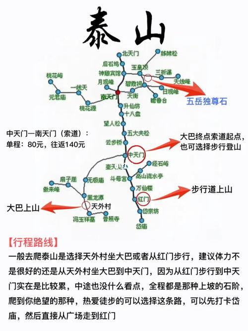 七月爬泰山旅游攻略「七月去国内旅游攻略大全图片」 七月爬泰山旅游攻略「七月去国内旅游攻略大全图片」 时尚潮流