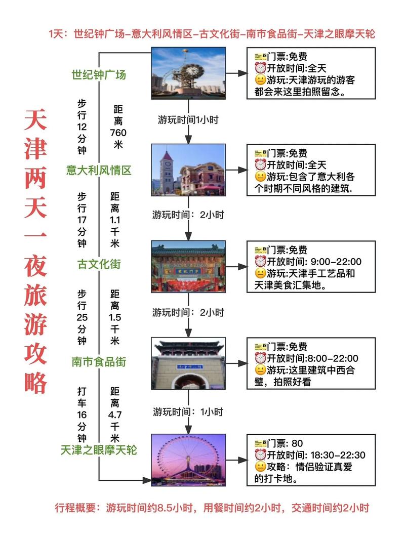 哪些景点适合两天一夜游的呀「国内旅游攻略推荐二天游」 美食食谱 哪些景点适合两天一夜游的呀「国内旅游攻略推荐二天游」 哪些景点适合两天一夜游的呀「国内旅游攻略推荐二天游」 美食食谱