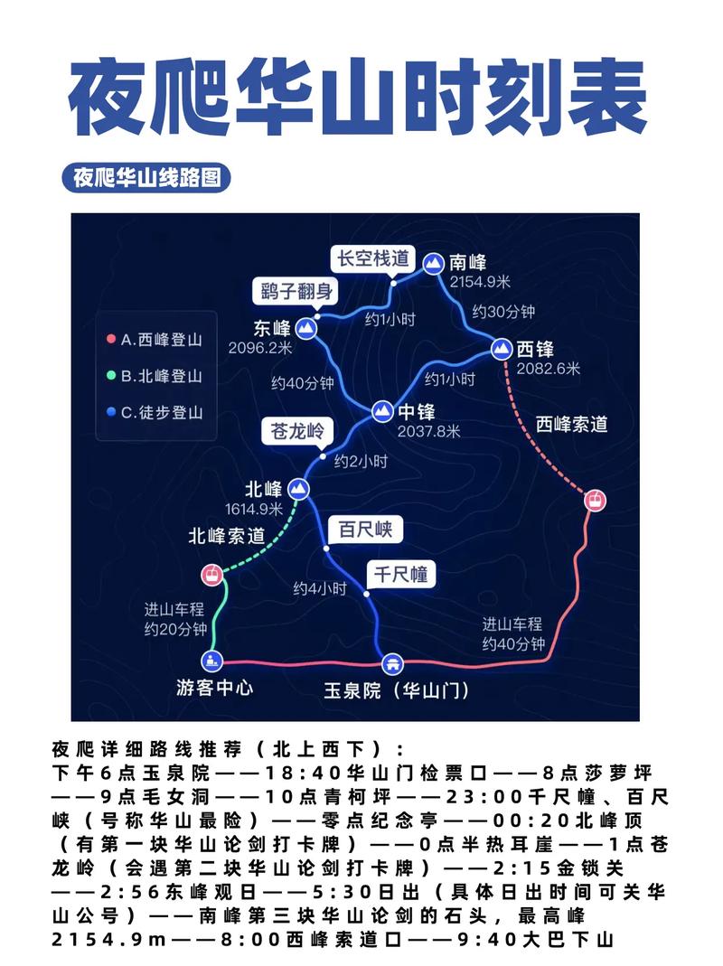冬季夜爬华山最全攻略「秋冬天国内旅游攻略大全」 生活技巧 冬季夜爬华山最全攻略「秋冬天国内旅游攻略大全」 冬季夜爬华山最全攻略「秋冬天国内旅游攻略大全」 生活技巧