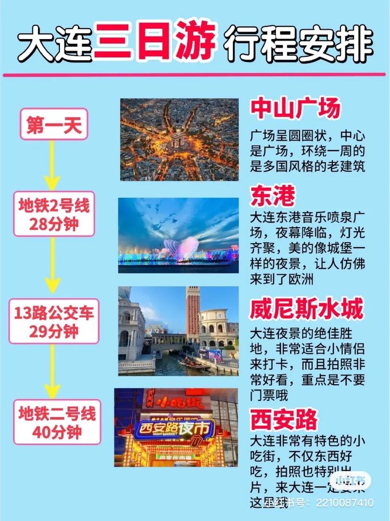 带孩子大连三天两夜怎么玩「」 带孩子大连三天两夜怎么玩「」 旅游指南