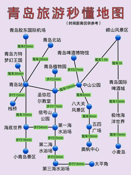 从西安自驾青岛最佳攻略「国内旅游青岛攻略路线图片」 家庭生活 从西安自驾青岛最佳攻略「国内旅游青岛攻略路线图片」 从西安自驾青岛最佳攻略「国内旅游青岛攻略路线图片」 家庭生活